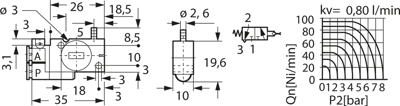 72.030 Kendrion Kuhnke Valves Image 2