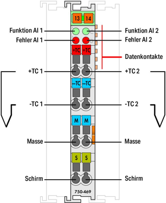 750-469/003-000 WAGO Analog Modules Image 2