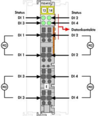 753-415 WAGO Digital modules Image 2