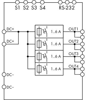 787-860 WAGO Device Circuit Breakers Image 2