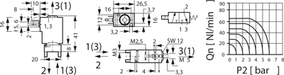 64.056 12VDC Kendrion Kuhnke Valves Image 2