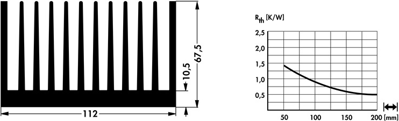 10019041 Fischer Elektronik Heat Sinks Image 2