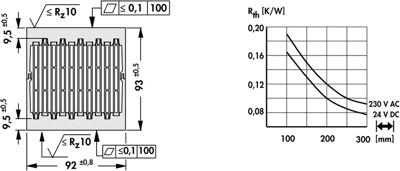 10038504 Fischer Elektronik Fan Units Image 2