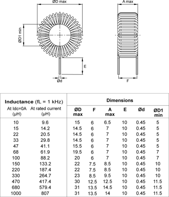 TLC/1A-221M-00 Fastron Fixed Inductors Image 2