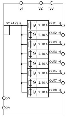 787-1668/000-004 WAGO Device Circuit Breakers Image 2