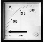 SQ48DE 10A AMS Current Meter