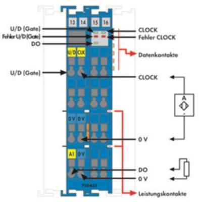 750-633 WAGO Intrinsically safe modules Image 2