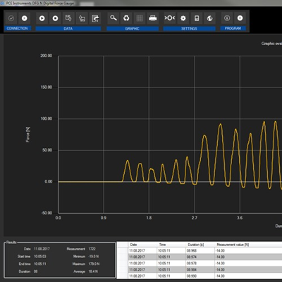 PCE-DFG N 10K PCE Instruments Tension, Pressure and Force Testers Image 5