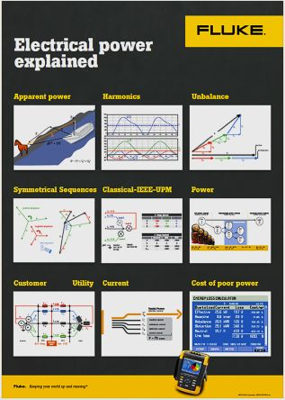 EPE-TRAINING-G/EU Fluke T&M Accessories and Spares Image 2