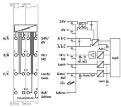 750-637/000-001 WAGO Function and technology modules Image 3