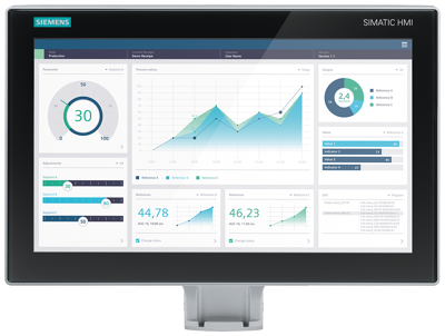 6AV2128-3QB27-1BX0 Siemens HMI