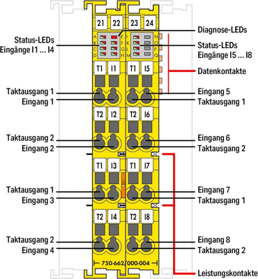 750-662/000-004 WAGO Digital modules Image 2