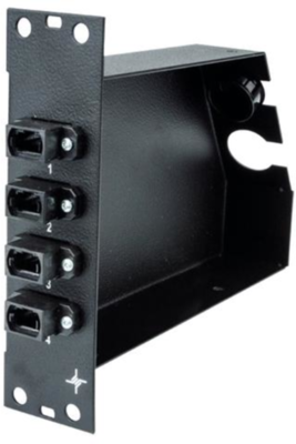 100022411 Telegärtner Connectin Modules, Patch Distributors