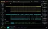 SA-DS1000Z Rigol T&M Software and Licences