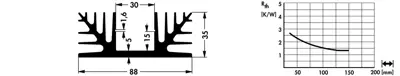 10018918 Fischer Elektronik Heat Sinks Image 2