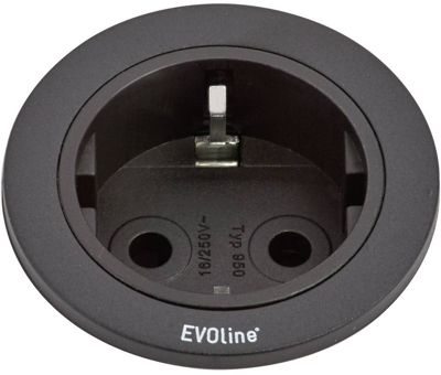 1592 8000 0900 EVOline Sockets, Device Sockets