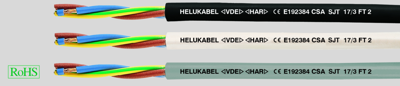 28034 HELUKABEL Control Cables