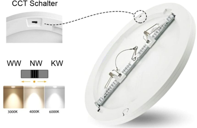 ELED300201 Enovalite Luminaires and Light Fixtures Image 4