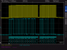 Option, I²C/SPI serial triggering and decoding for R&S RTC1002 oscilloscopes, 1335.7230.03