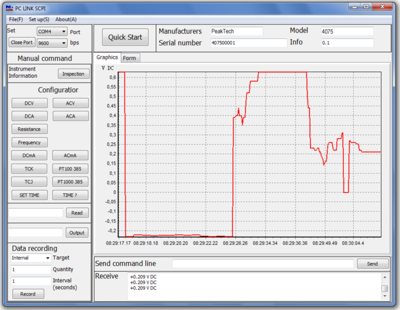 P 4075 PeakTech Multimeters Image 5