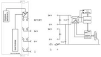 750-315/300-000 WAGO Bus coupler Image 3