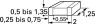 2238 970 11545 Yageo Ceramic Capacitors