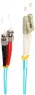 BS77941/3 shiverpeaks Fiber Optic Patch Cables, Pigtails