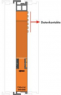 Distance module, (W x H x D) 12 x 69.8 x 100 mm, 750-616/040-000