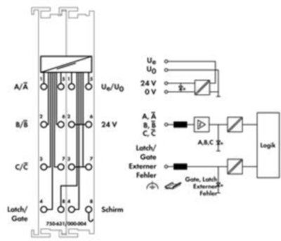 750-631/000-004 WAGO Function and technology modules Image 2