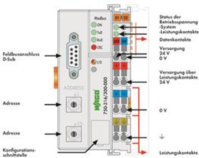 750-316/300-000 WAGO Bus coupler Image 2