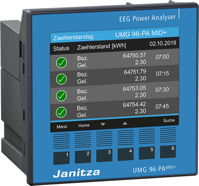 UMG96-PA-MID+ Janitza Power Analysers Image 1