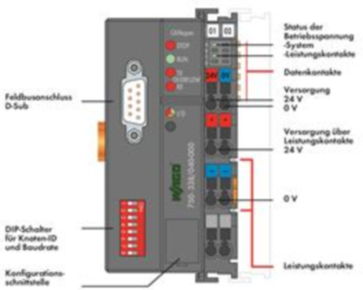 750-338/040-000 WAGO Bus coupler Image 3