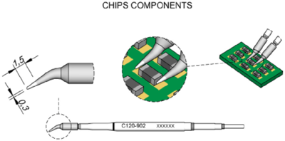 C120902 JBC Soldering tips, desoldering tips and hot air nozzles