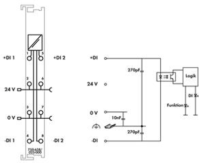 750-638/025-000 WAGO Function and technology modules Image 3