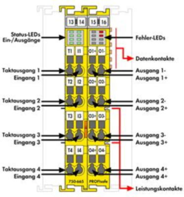 750-665/000-001 WAGO Transfer Modules for Mounting Rail Image 2