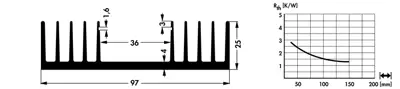 10018856 Fischer Elektronik Heat Sinks Image 2