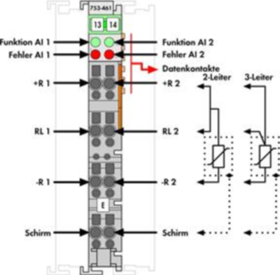 753-461 WAGO Analog Modules Image 3