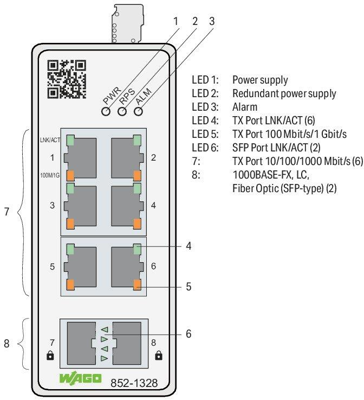 852-1328 WAGO ETHERNET switches Image 3