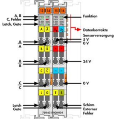 750-631/000-010 WAGO Function and technology modules Image 2