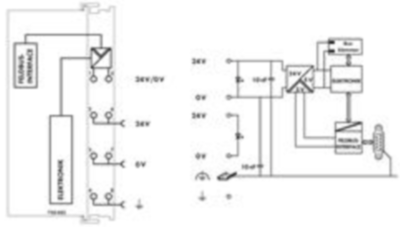 750-303 WAGO Bus coupler Image 3