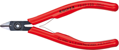 75 12 125 Knipex Side Cutters, Tip Cutters