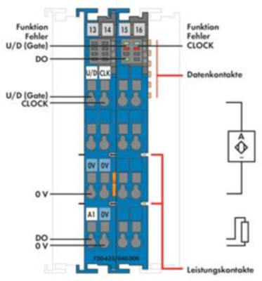 750-633/040-000 WAGO Intrinsically safe modules Image 2