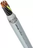 0026424 LAPP Control Cables