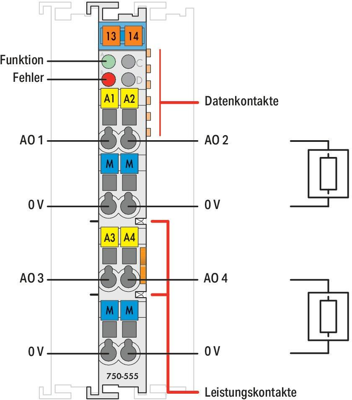 750-555 WAGO Analog Modules Image 2