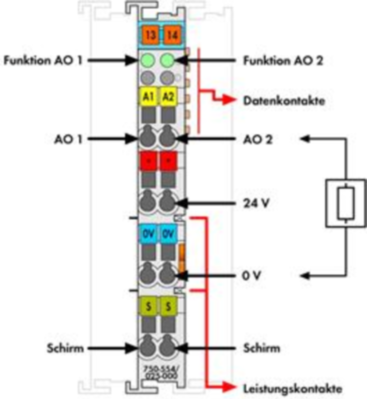 750-554/025-000 WAGO Analog Modules Image 2