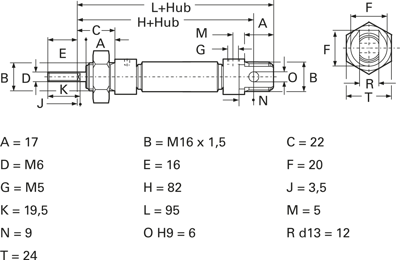 26.19.025 Kendrion Kuhnke Cylinders