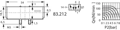 83.212 Kendrion Kuhnke Valves Image 2