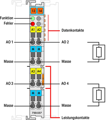 750-557 WAGO Analog Modules Image 2