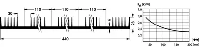 10022638 Fischer Elektronik Heat Sinks Image 2