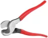 9040140000 Weidmüller Cable Shears and Cable Cutters